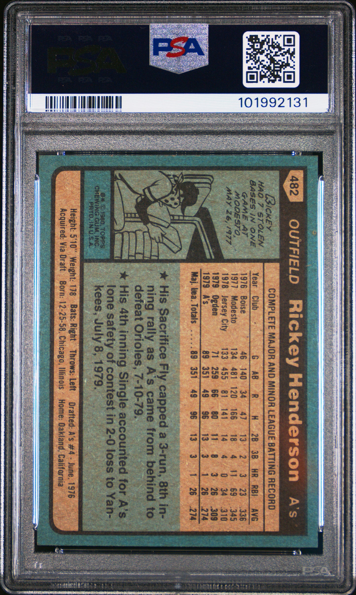 1980 Topps Rickey Henderson #482 PSA 9