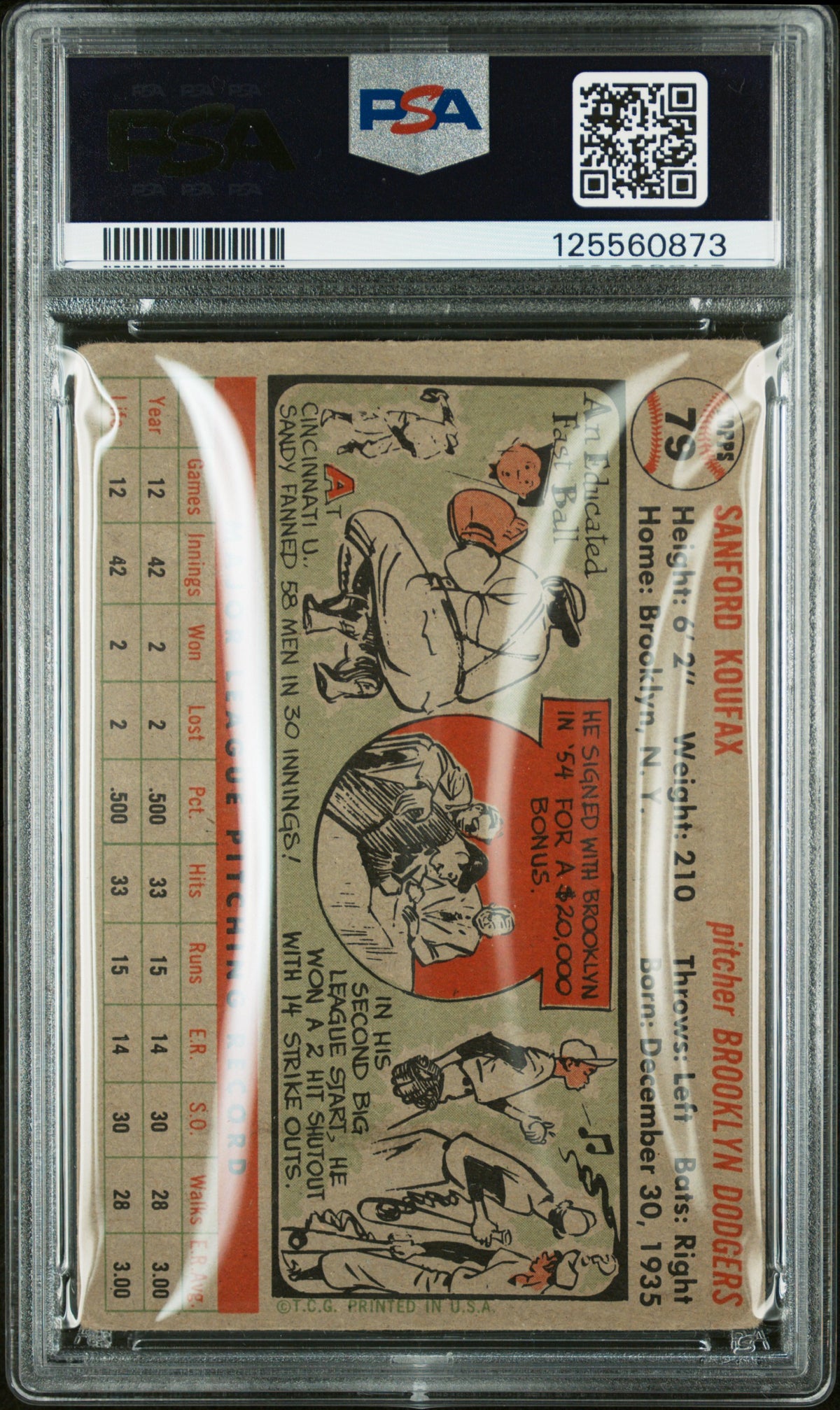 1956 Topps Sandy Koufax #79 Gray Back PSA 2