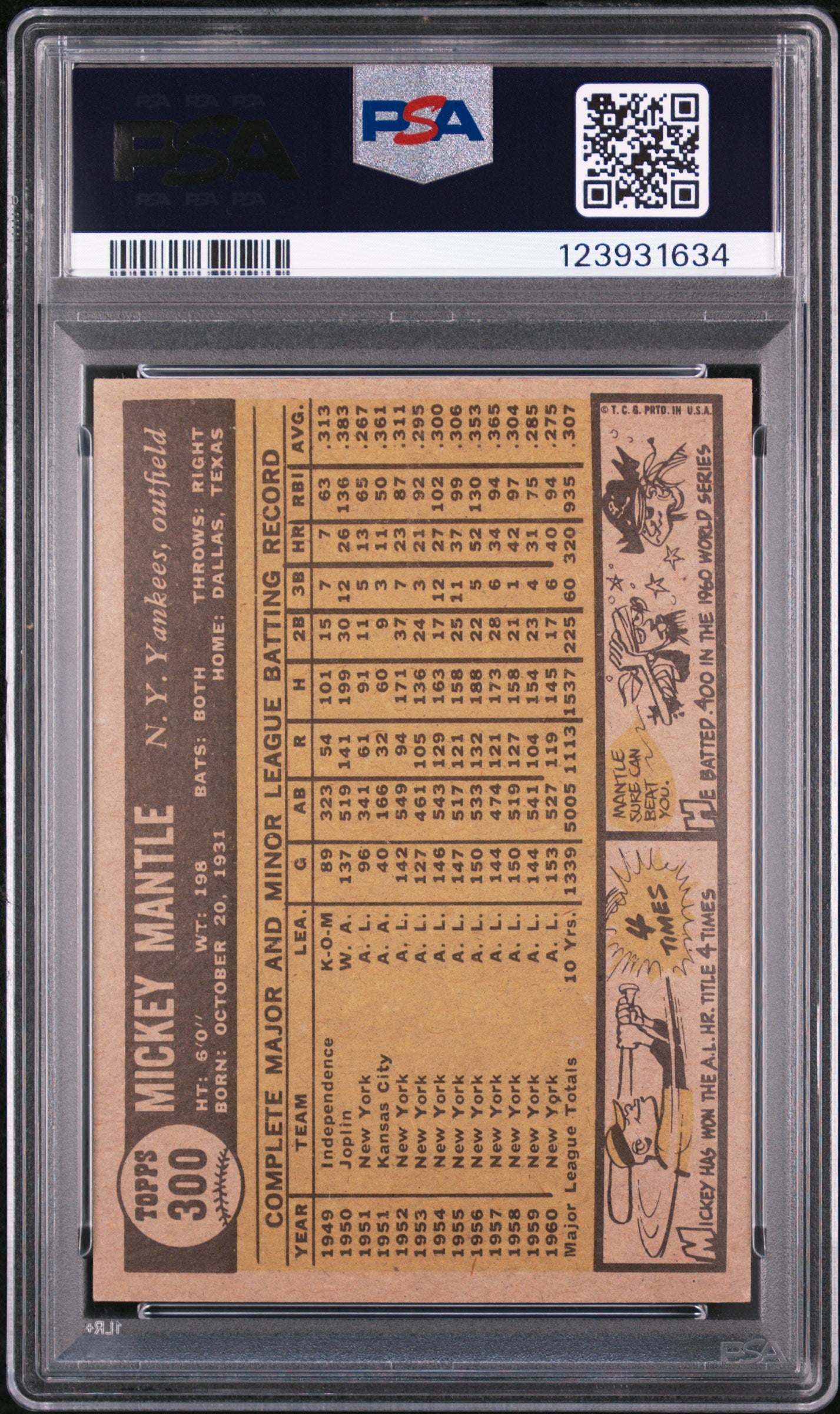 1961 Topps Mickey Mantle #300 PSA 7
