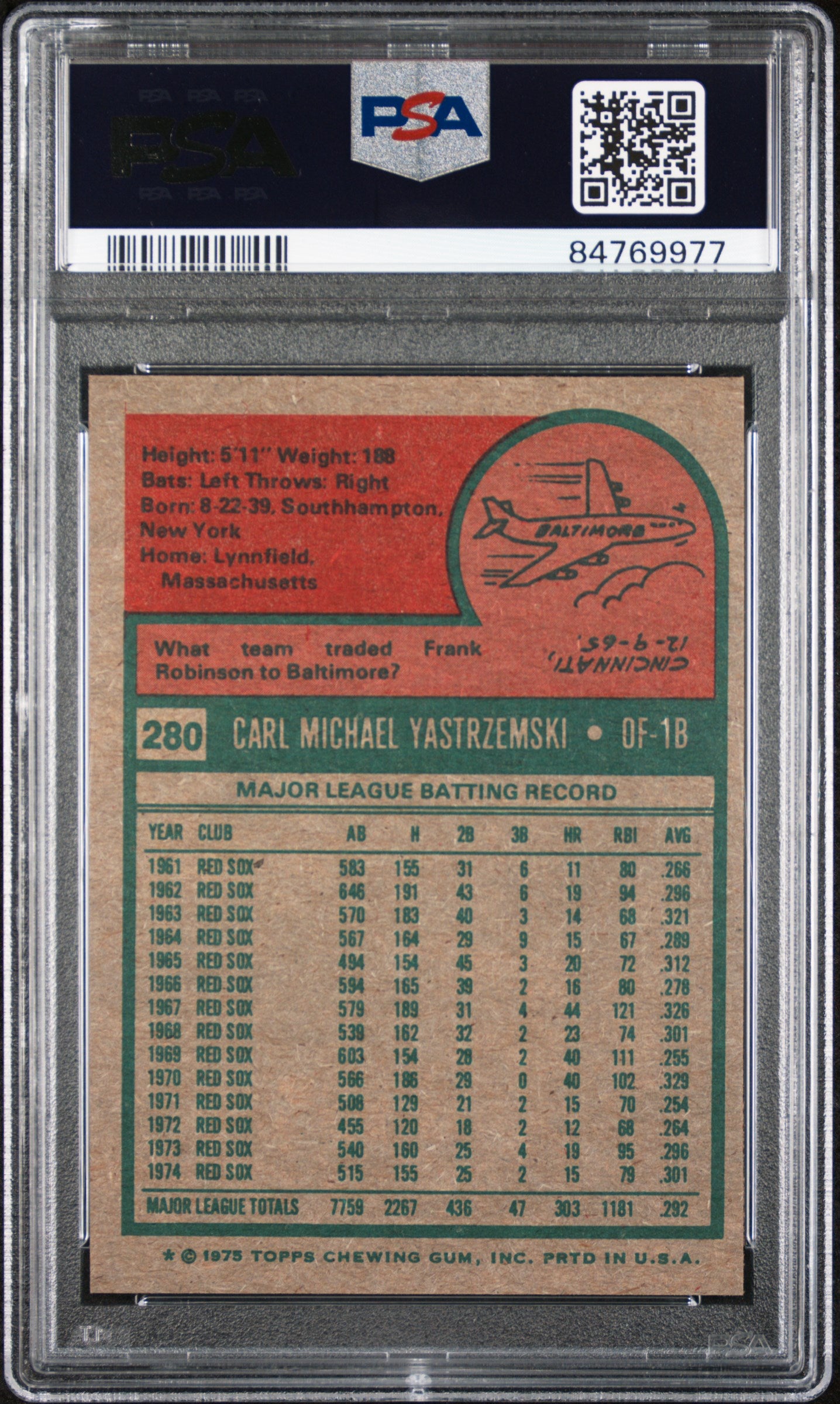 1975 Topps Carl Yastrzemski #280 PSA 8
