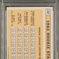 1963 Topps 1963 Rookie Stars #537 PSA 7