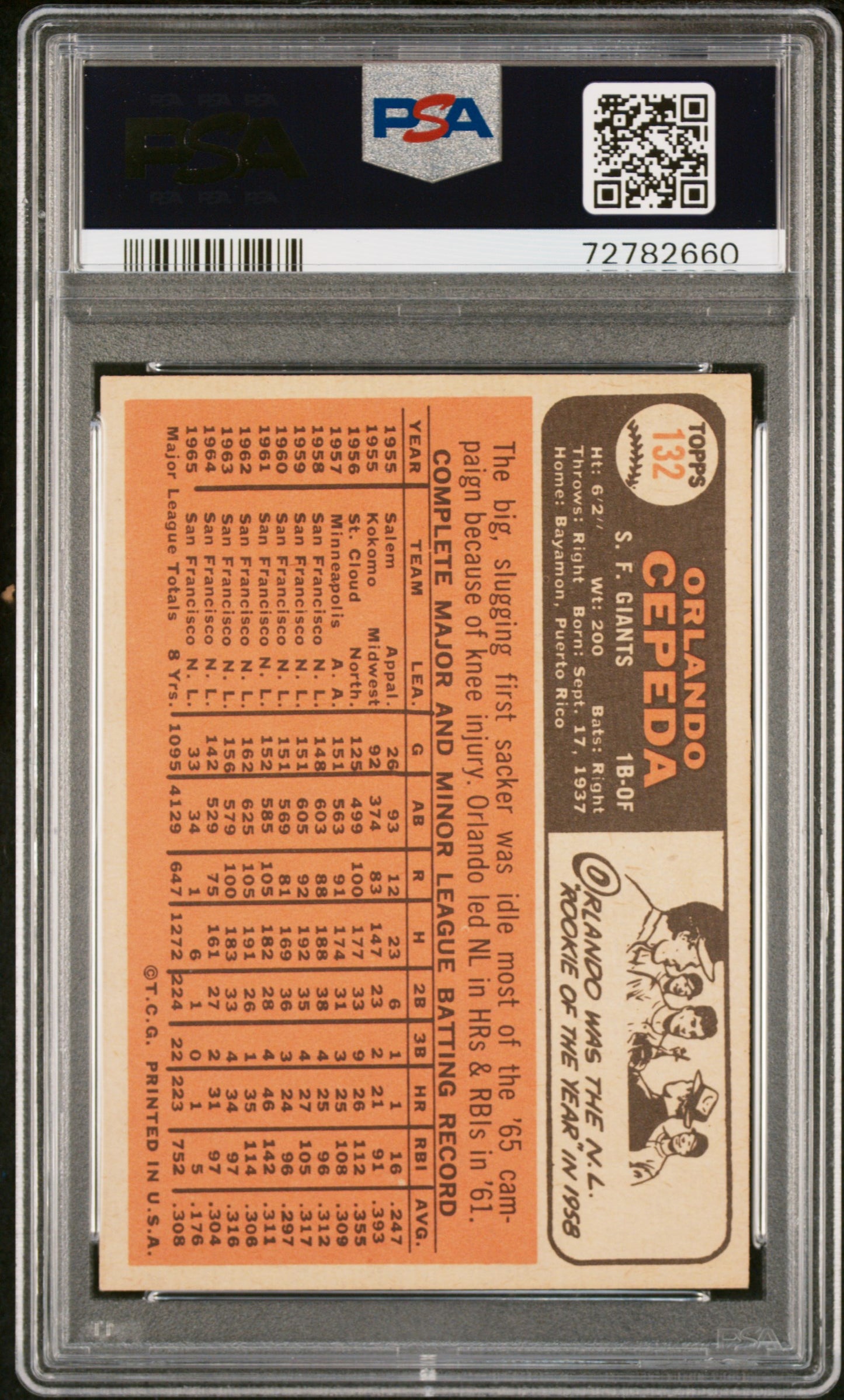 1966 Topps Orlando Cepeda #132 PSA 8