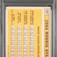 1963 Topps 1963 Rookie Stars #537 PSA 7