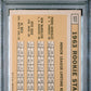 1963 Topps 1963 Rookie Stars #537 PSA 5