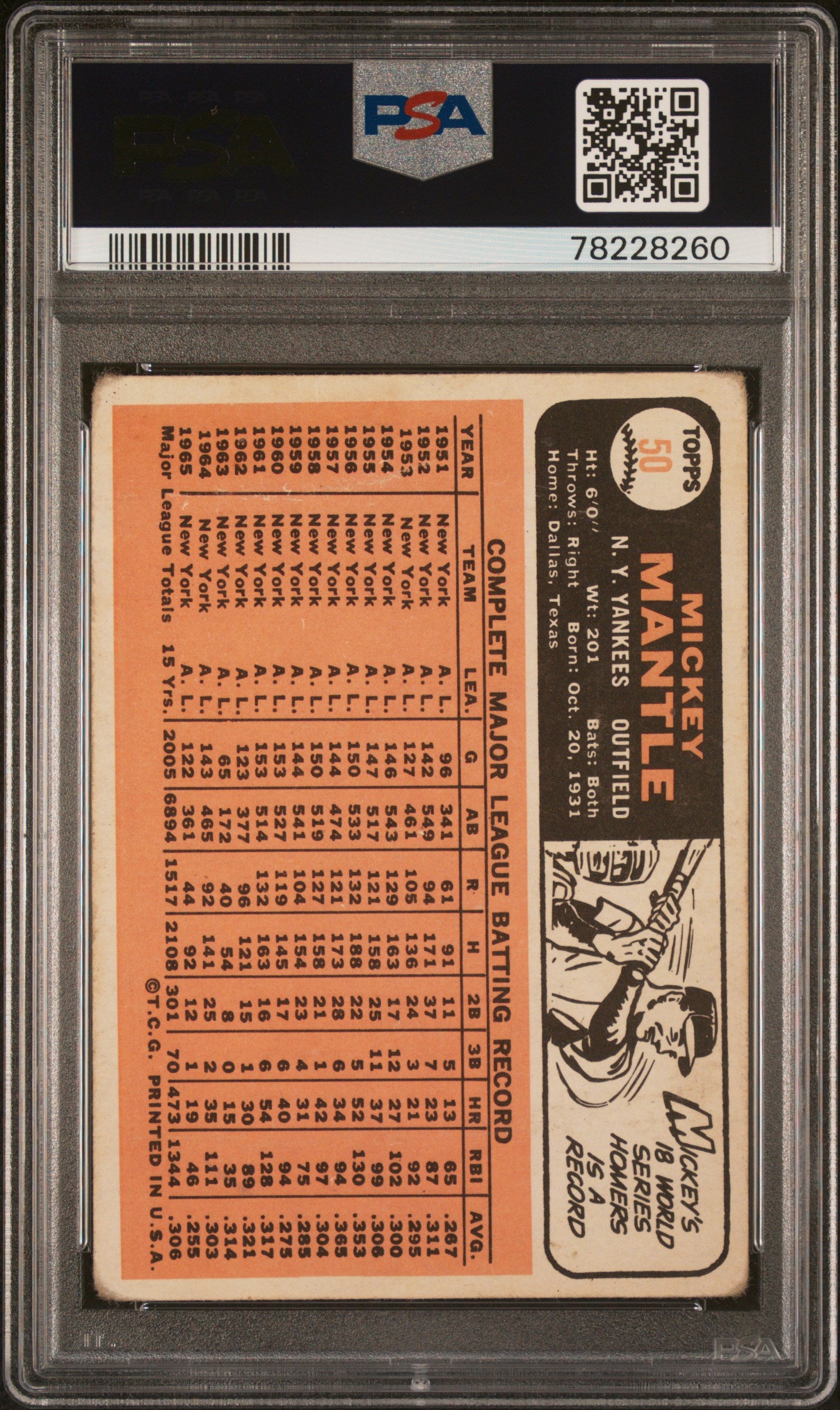 1966 Topps Mickey Mantle #50 PSA 1