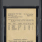 1965 Kahn's Wieners Pete Rose PSA 1