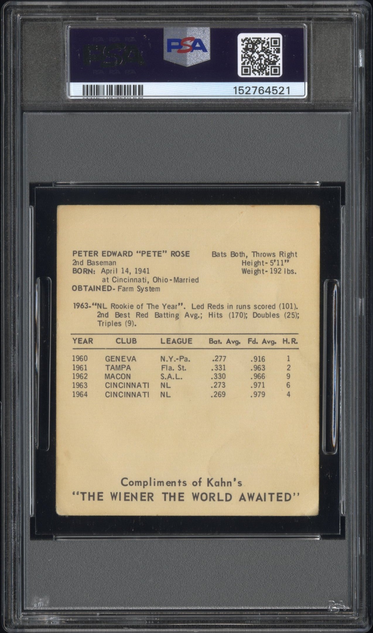 1965 Kahn's Wieners Pete Rose PSA 1