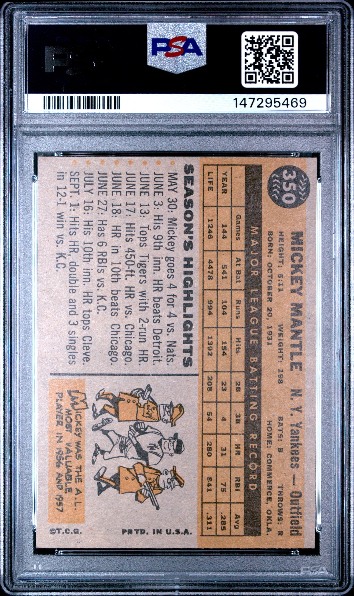 1960 Topps Mickey Mantle #350 PSA 5