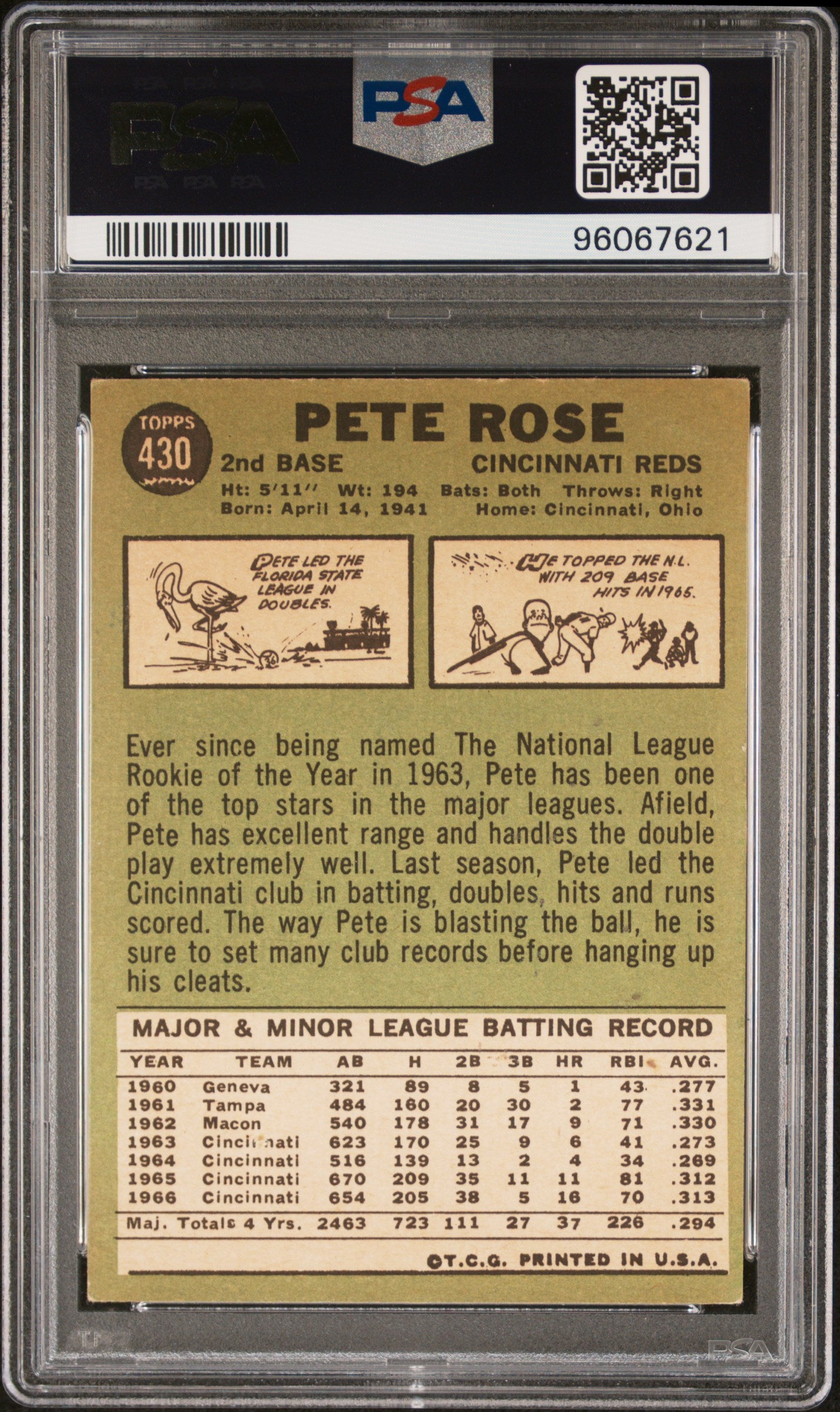 1967 Topps Pete Rose #430 PSA 3
