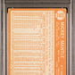 1964 Topps Mickey Mantle #50 PSA 1.5