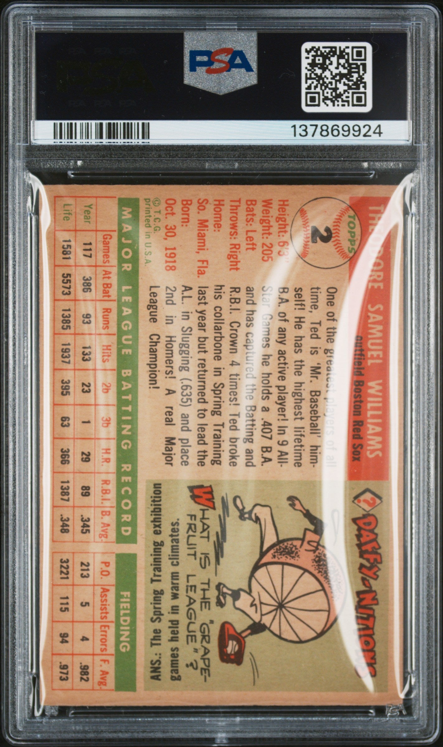 1955 Topps Ted Williams #2 PSA 2