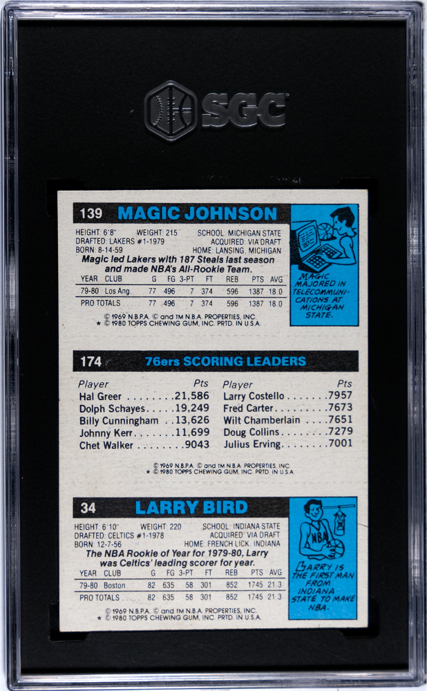 1980 Topps Johnson Erving Bird #6 SGC 6