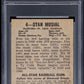1948 Leaf Stan Musial #4 PSA 3