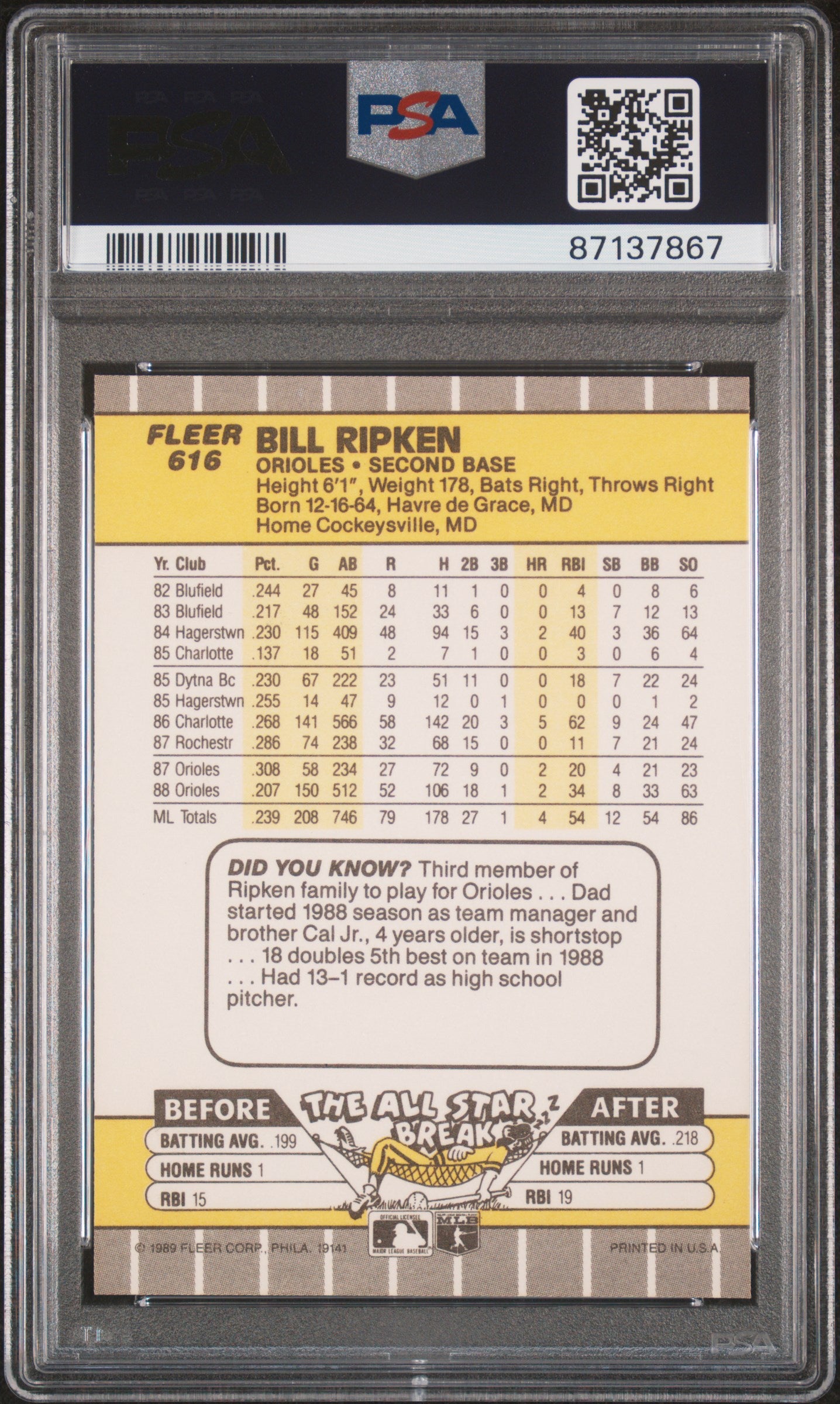 1989 Fleer Bill Ripken #616 FF Error PSA 10