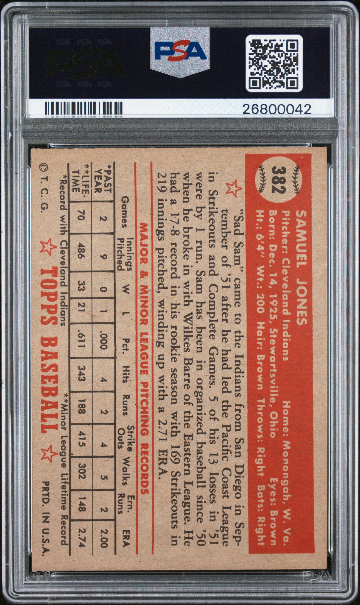 1952 Topps Sam Jones #382 PSA 7.5