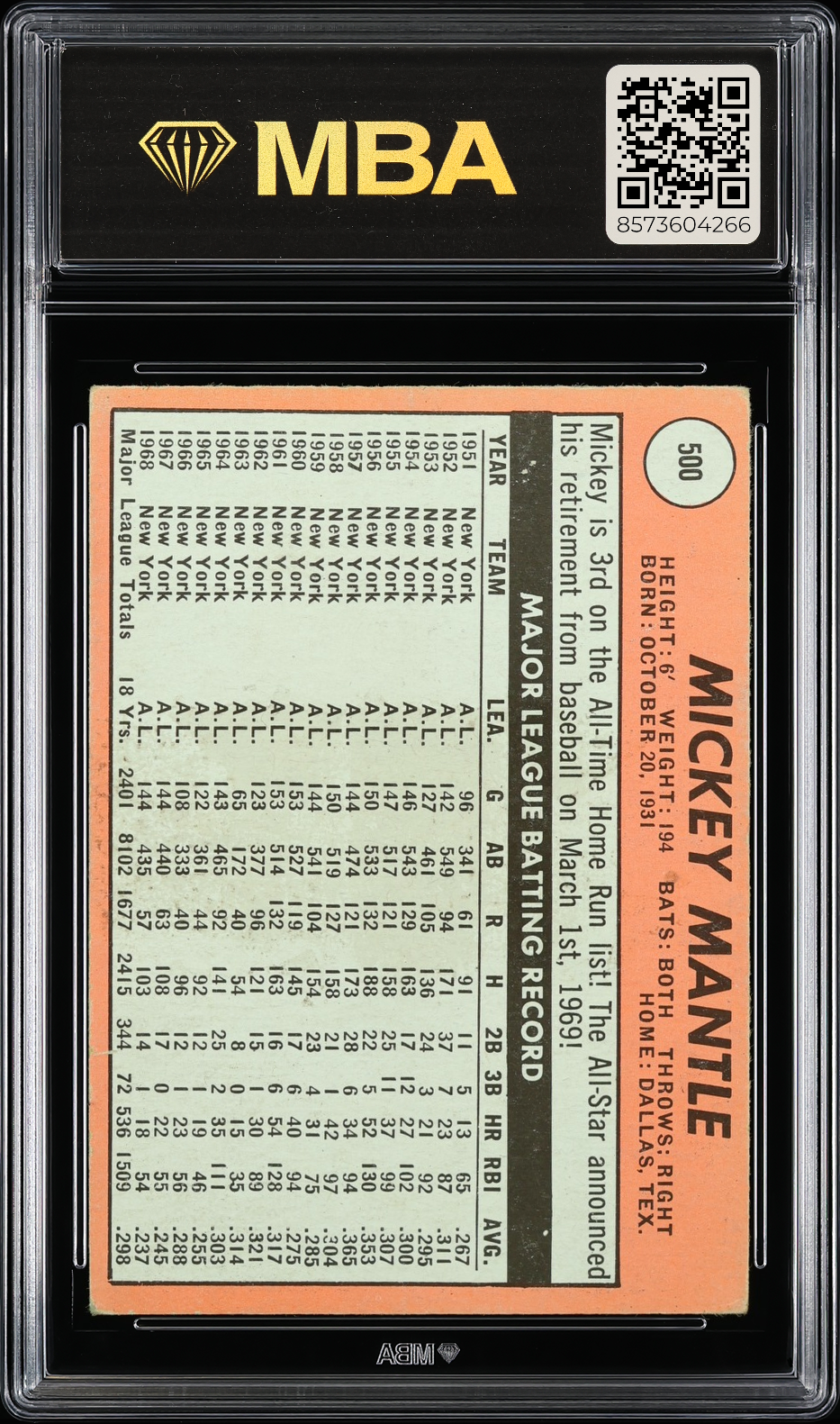 1969 Topps Mickey Mantle #500 Mantle in Yellow Letters MBA 4