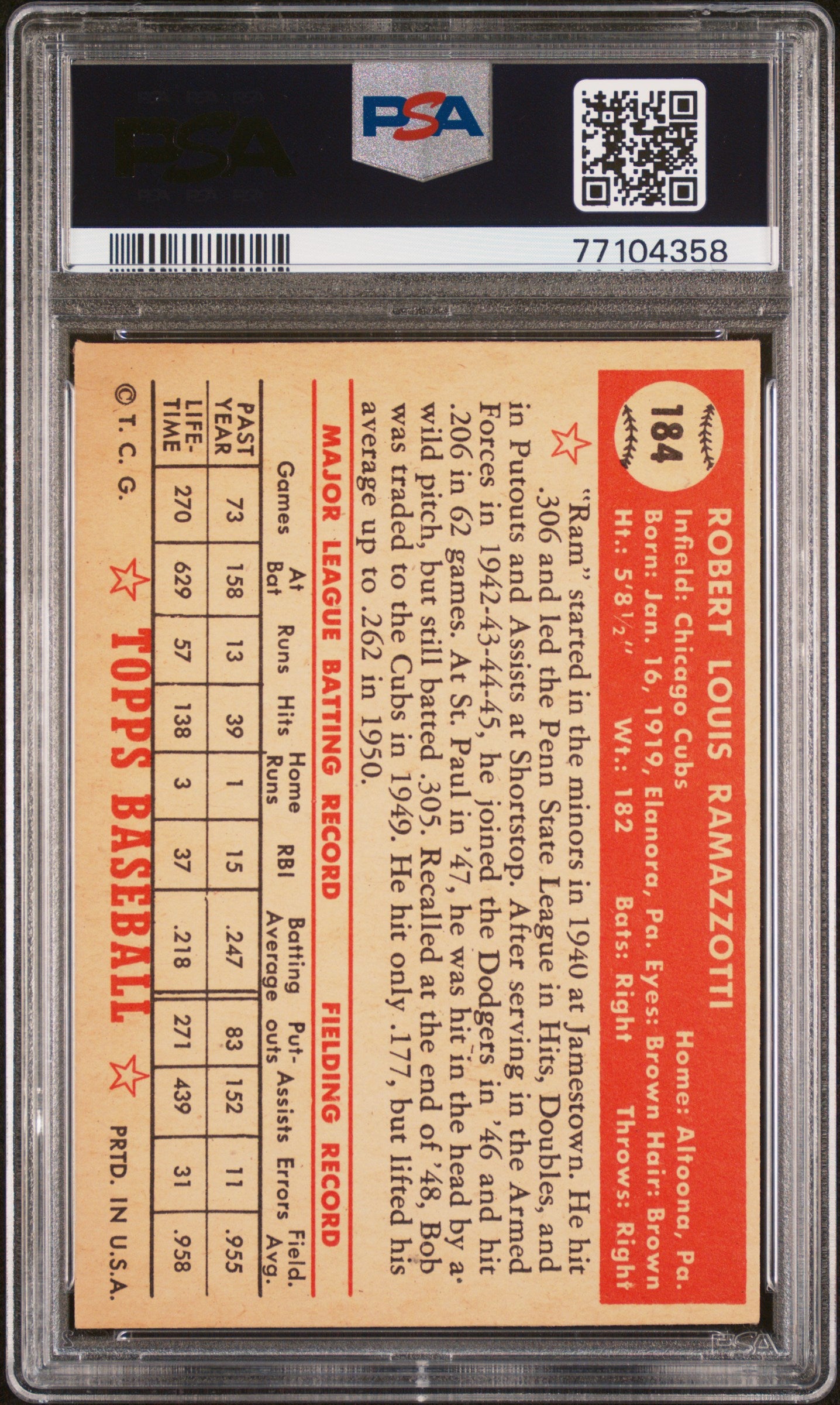 1952 Topps Bob Ramazzotti #184 PSA 4