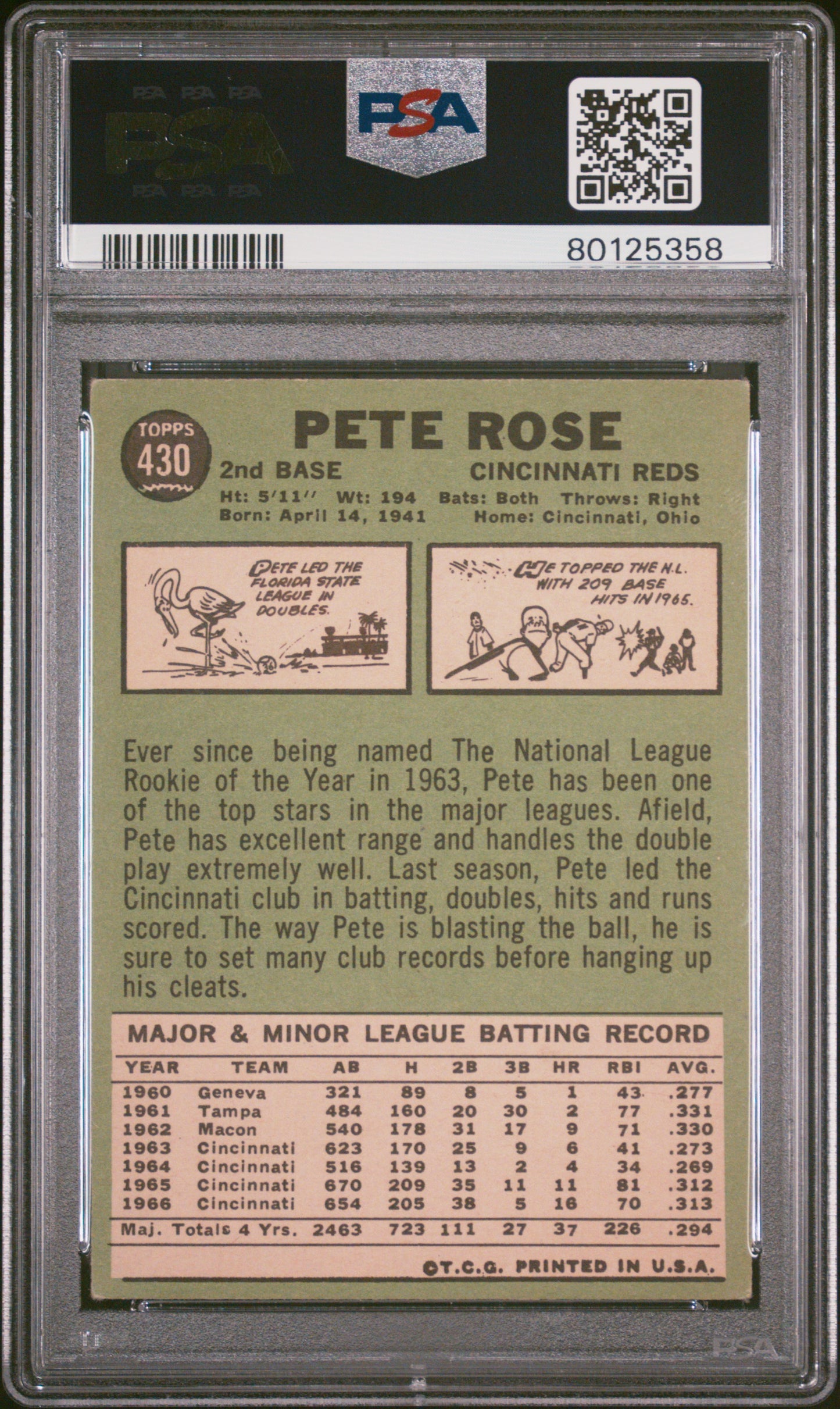 1967 Topps Pete Rose #430 PSA 3.5