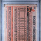 1983 Topps Rickey Henderson #180 PSA 10