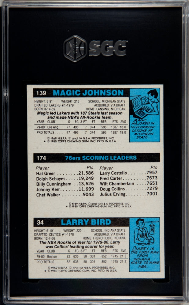 1980 Topps Johnson Erving Bird #6 SGC 6