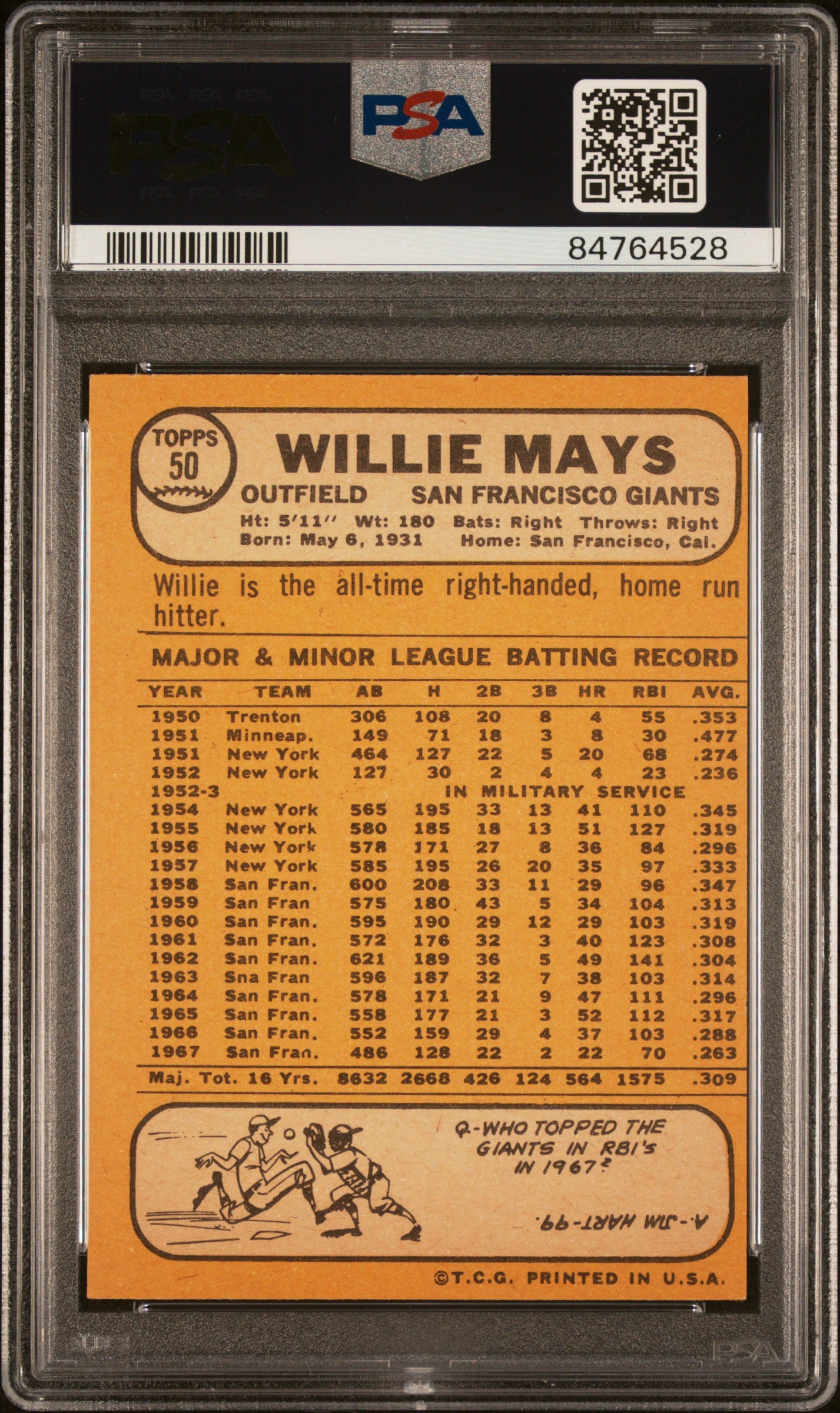 1968 Topps Willie Mays #50 PSA 5