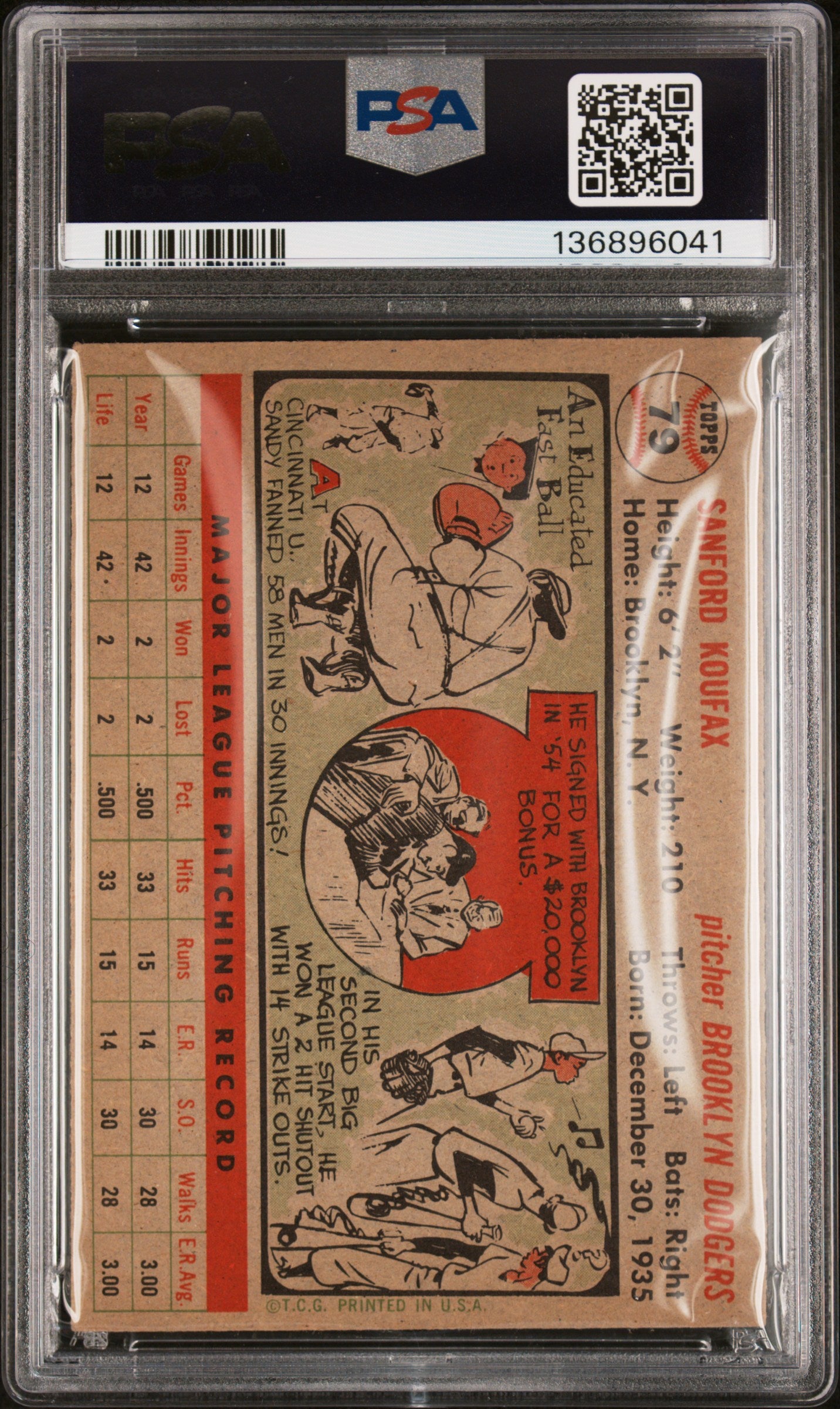 1956 Topps Sandy Koufax #79 Gray Back PSA 5