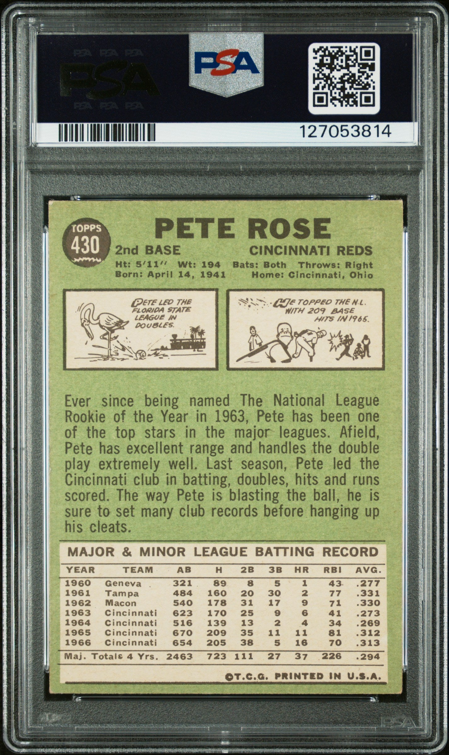1967 Topps Pete Rose #430 PSA 4