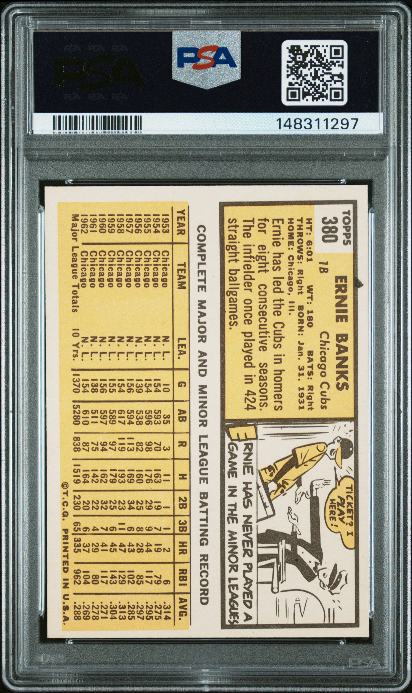 1963 Topps Ernie Banks #380 PSA 7