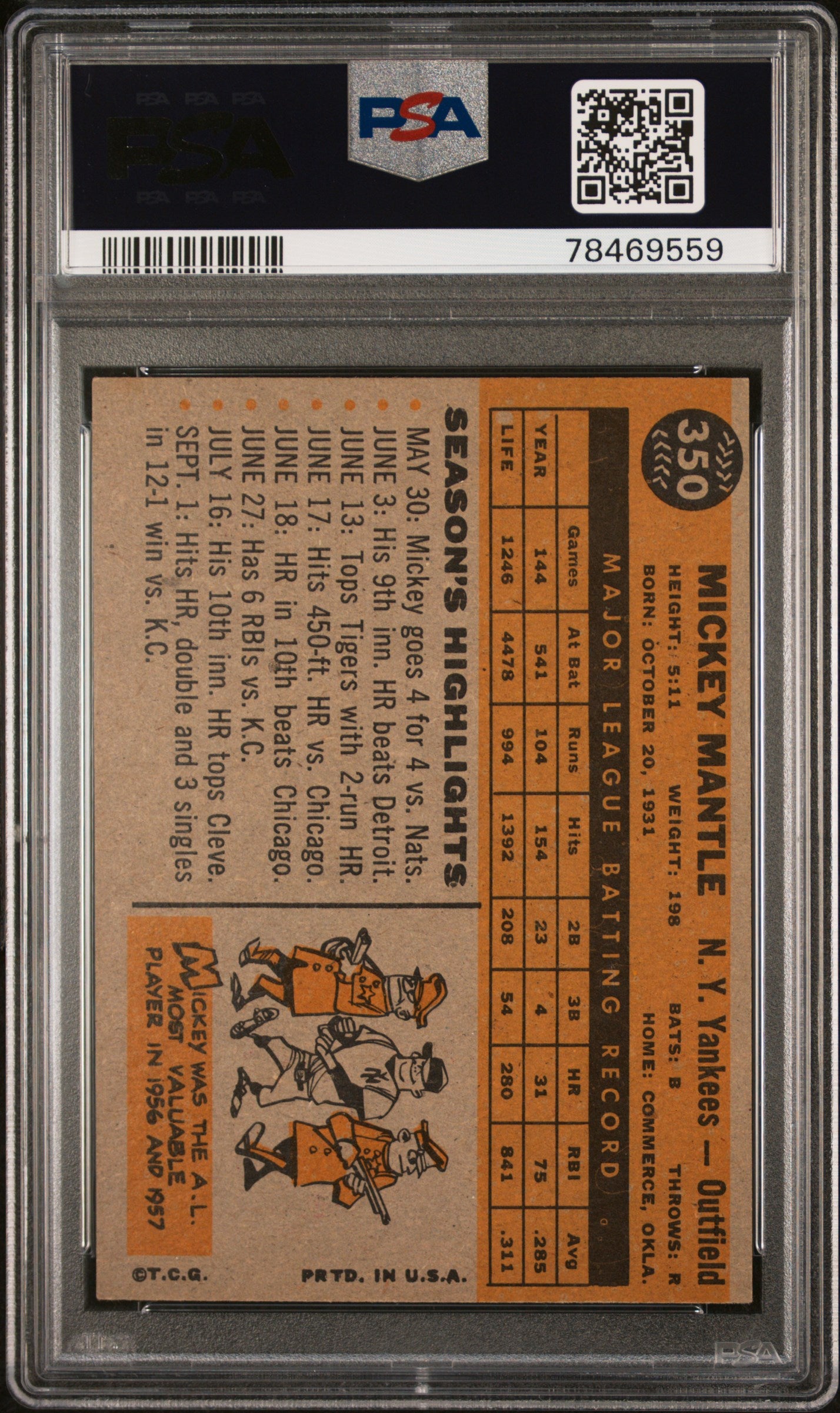 1960 Topps Mickey Mantle #350 PSA 5