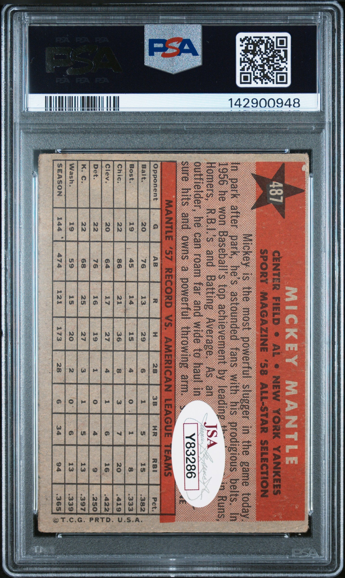 1958 Topps Mickey Mantle #487 All Star PSA A