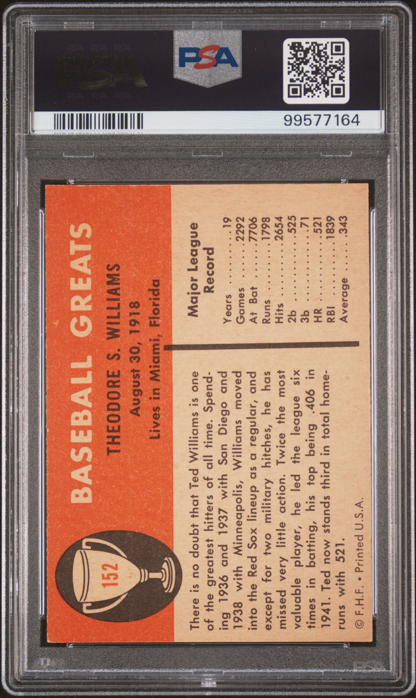 1961 Fleer Ted Williams #152 PSA 6.5