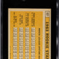 1963 Topps Pete Rose #537 SGC 6