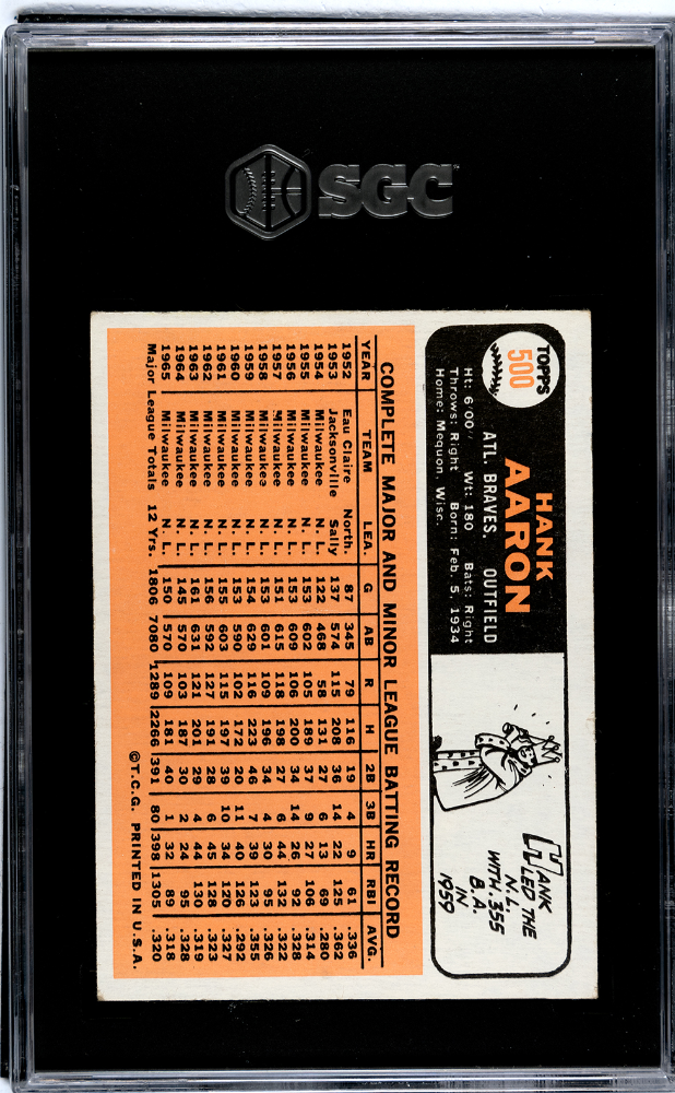 1966 Topps Hank Aaron #500 SGC 4