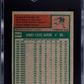 1975 Topps Hank Aaron #660 SGC 7.5