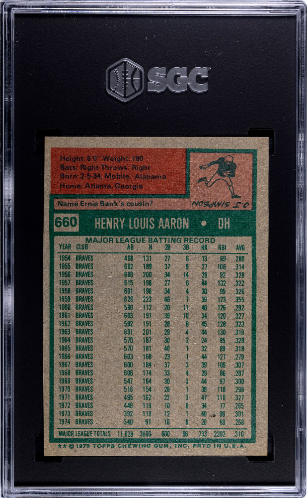 1975 Topps Hank Aaron #660 SGC 7.5