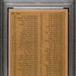 1961 Topps Al Home Run Leaders #44 PSA 3