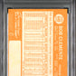 1964 Topps Bob Clemente #440 PSA 5