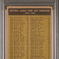 1961 Topps NL Home Run Leaders #43 NL Home Run Leaders PSA 4 Auto 10