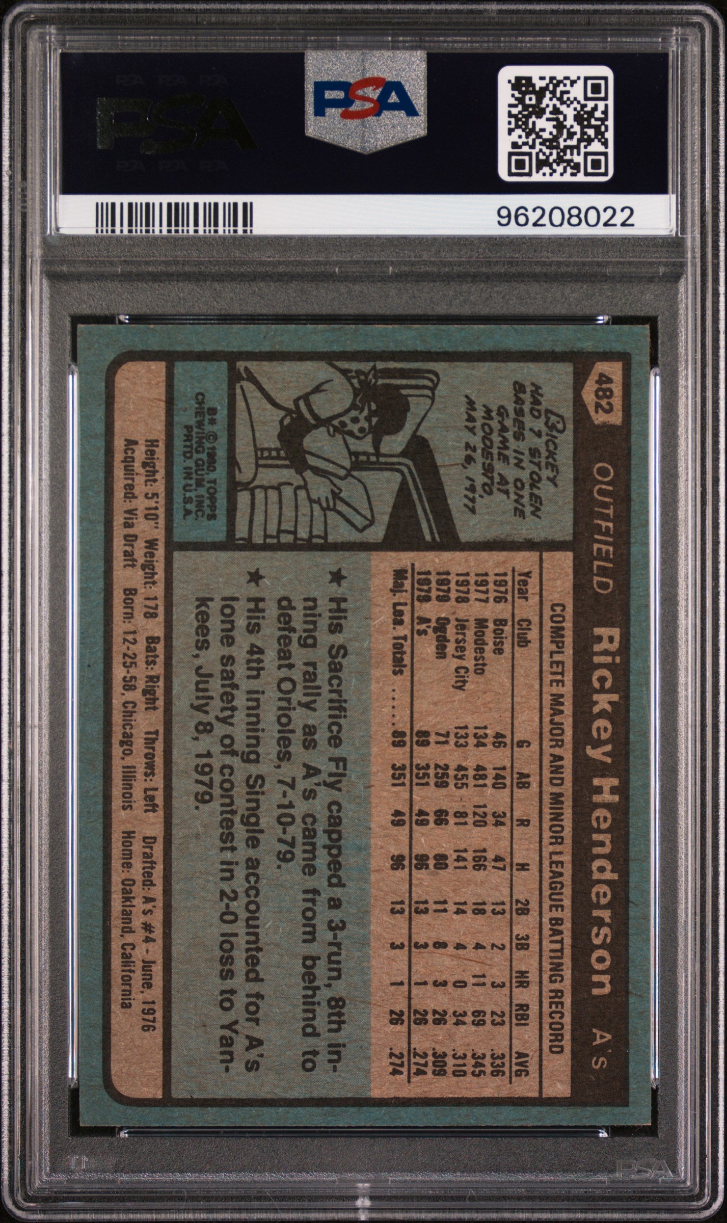 1980 Topps Rickey Henderson #482 PSA 8