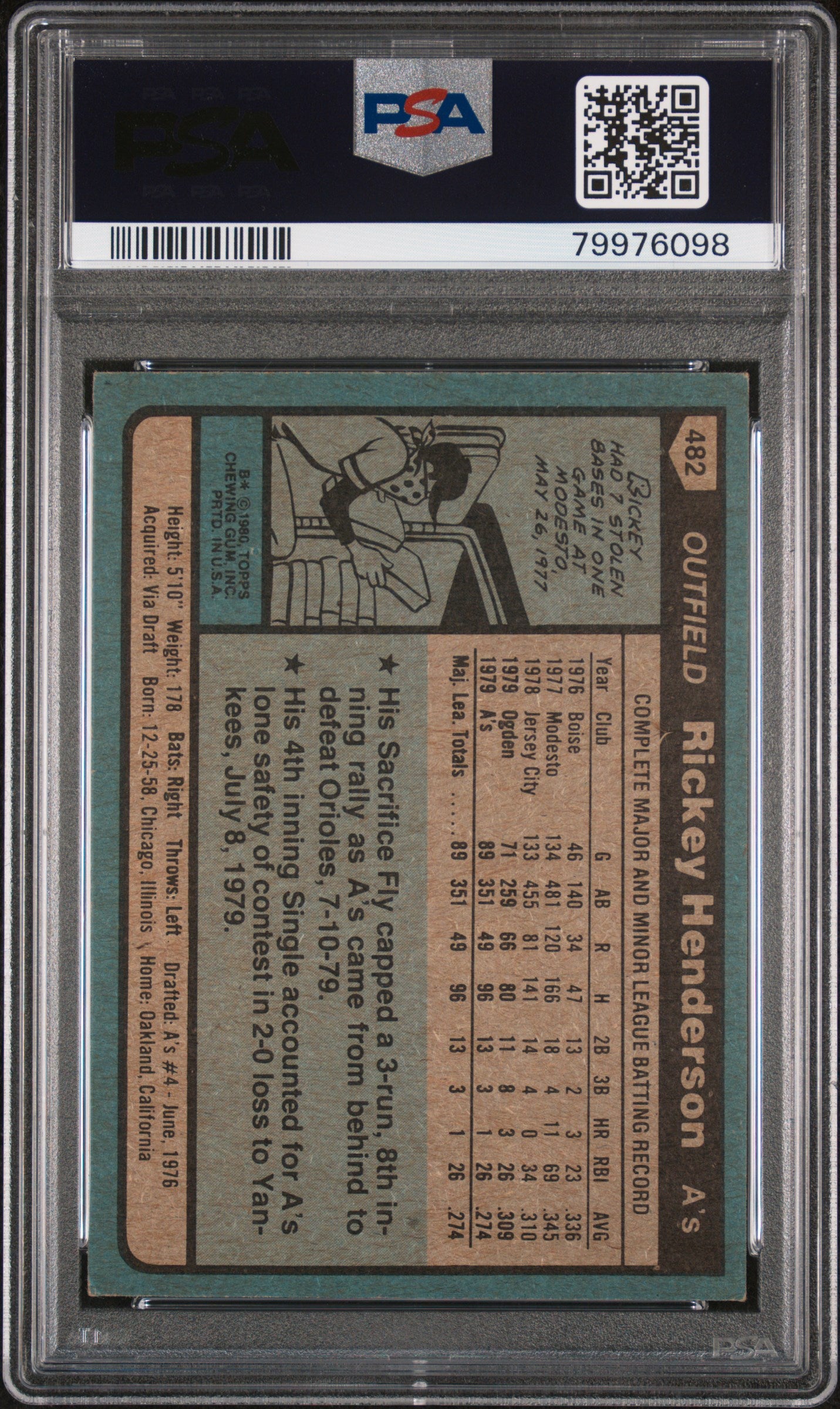1980 Topps Rickey Henderson #482 PSA 5 Auto 10