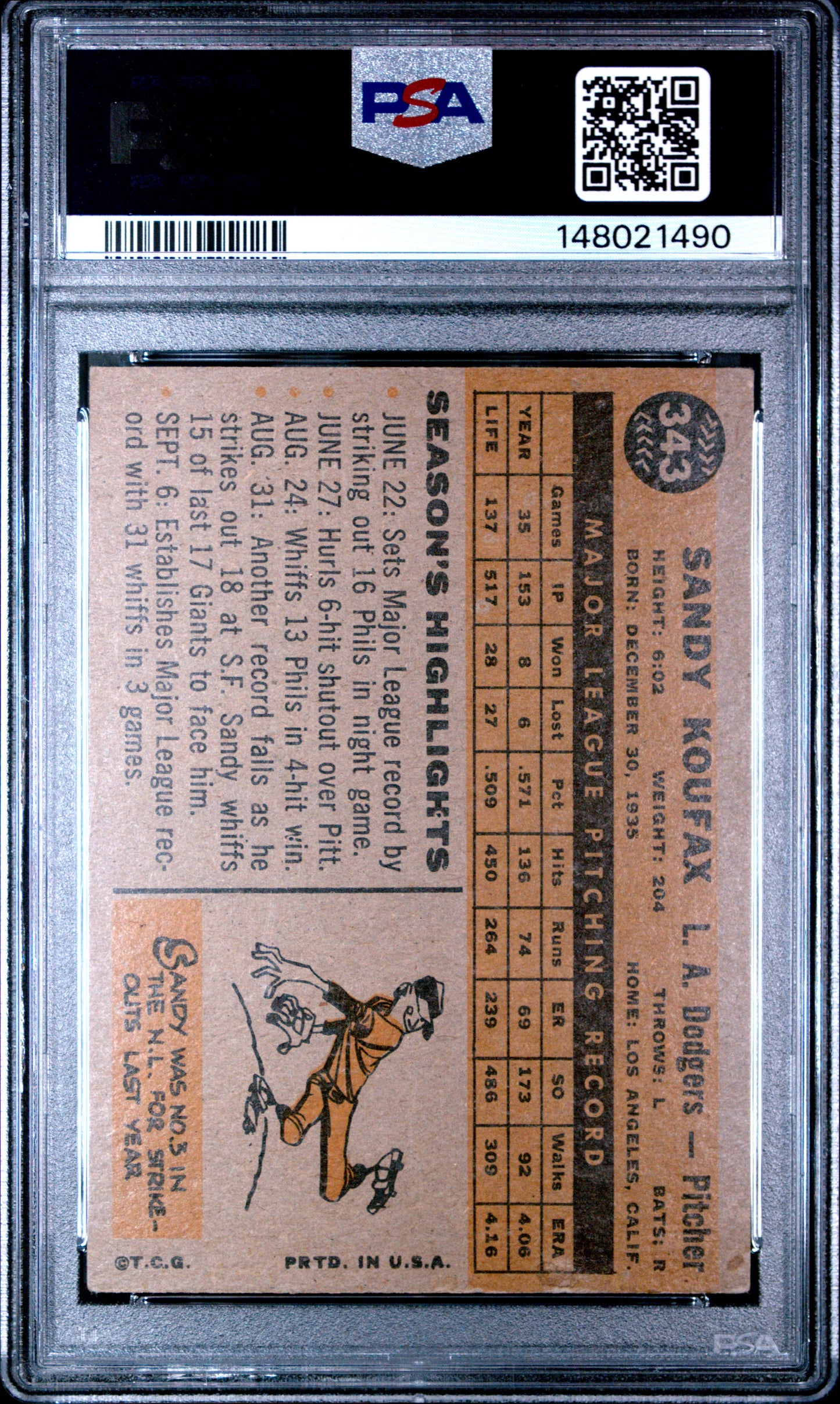 1960 Topps Sandy Koufax #343 PSA 3