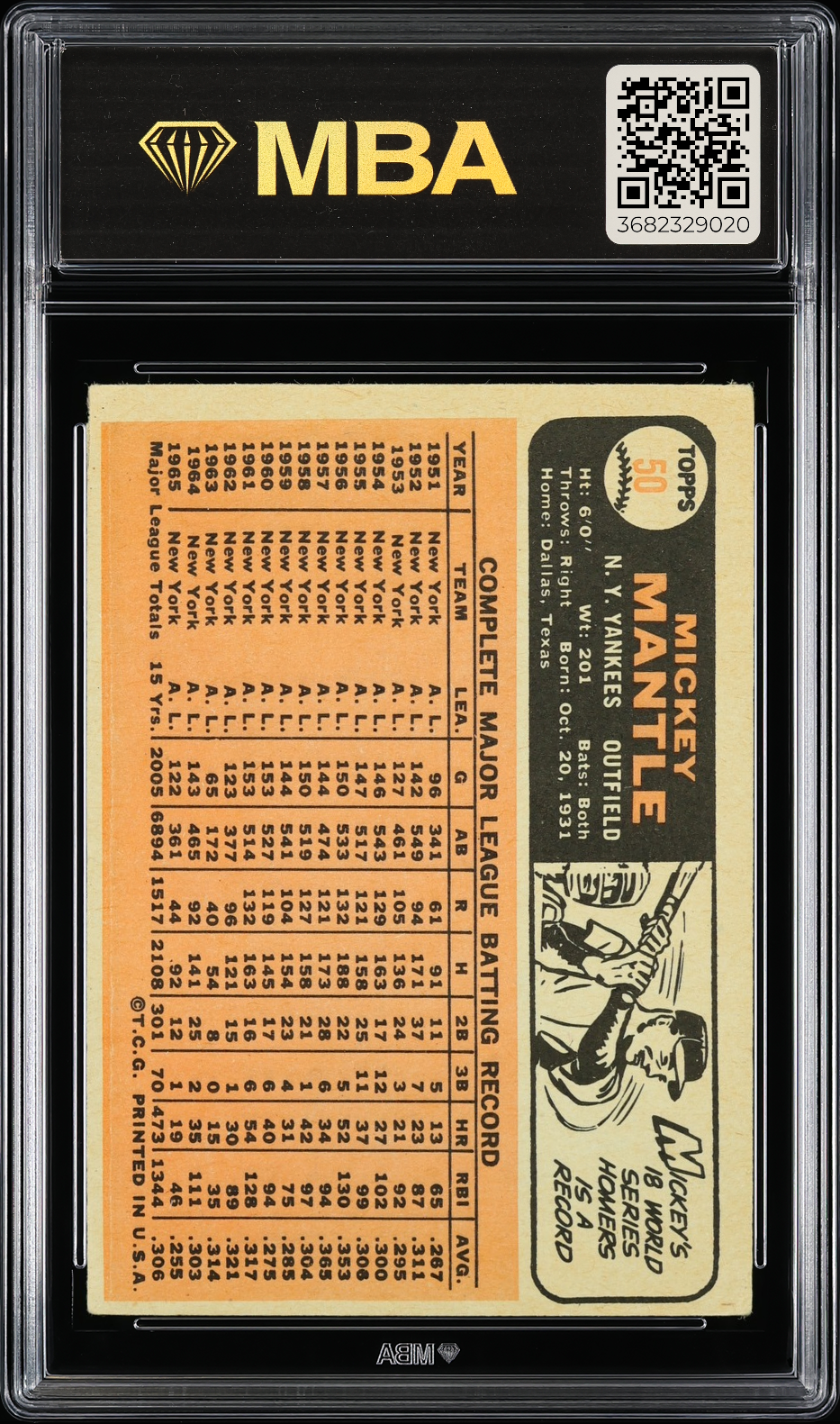 1966 Topps Mickey Mantle #50 MBA 1
