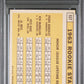 1963 Topps 1963 Rookie Stars #537 PSA 2.5