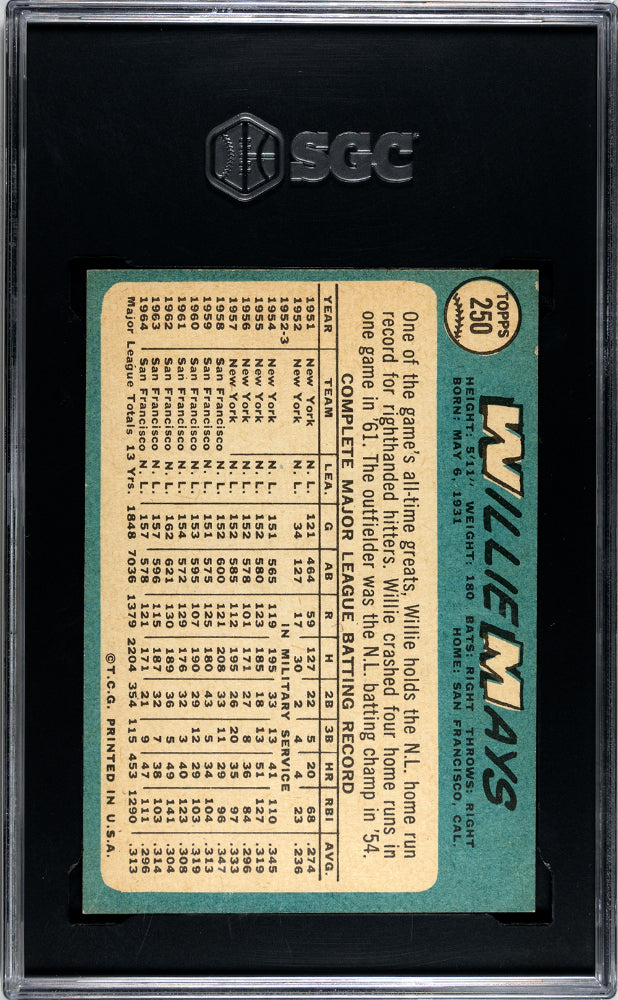 1965 Topps Willie Mays #250 SGC 5.5
