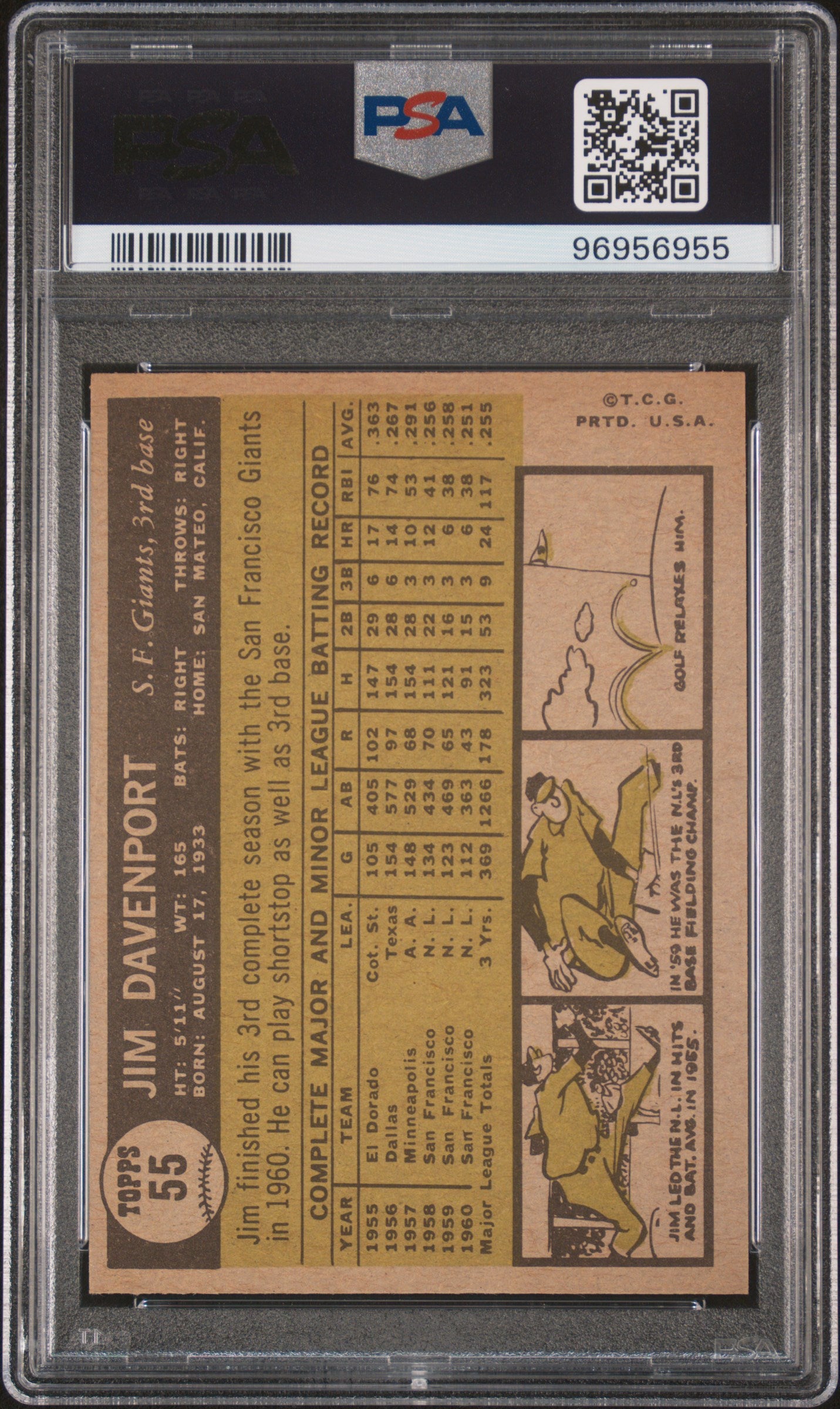 1961 Topps Jim Davenport #55 PSA 9