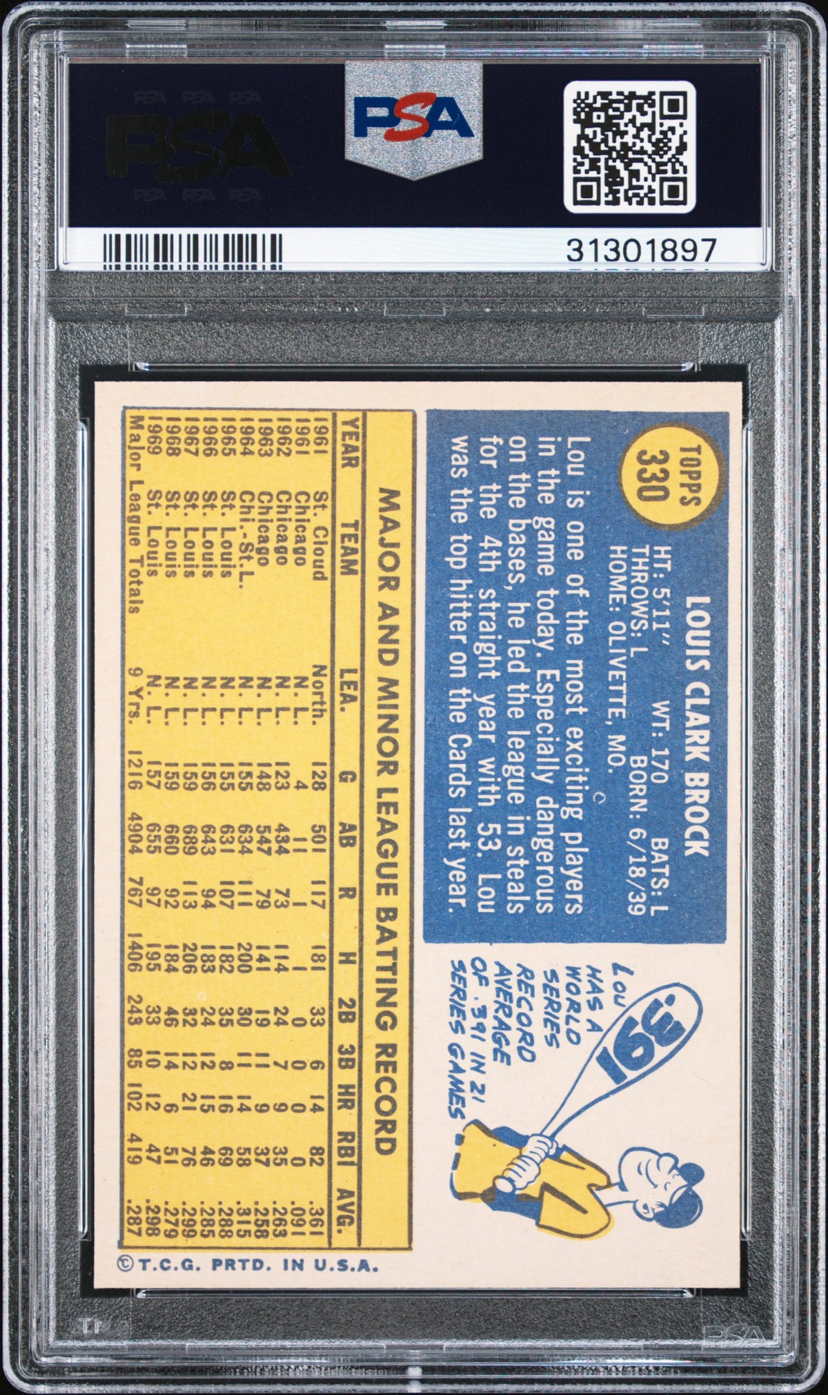 1970 Topps Lou Brock #330 PSA 10
