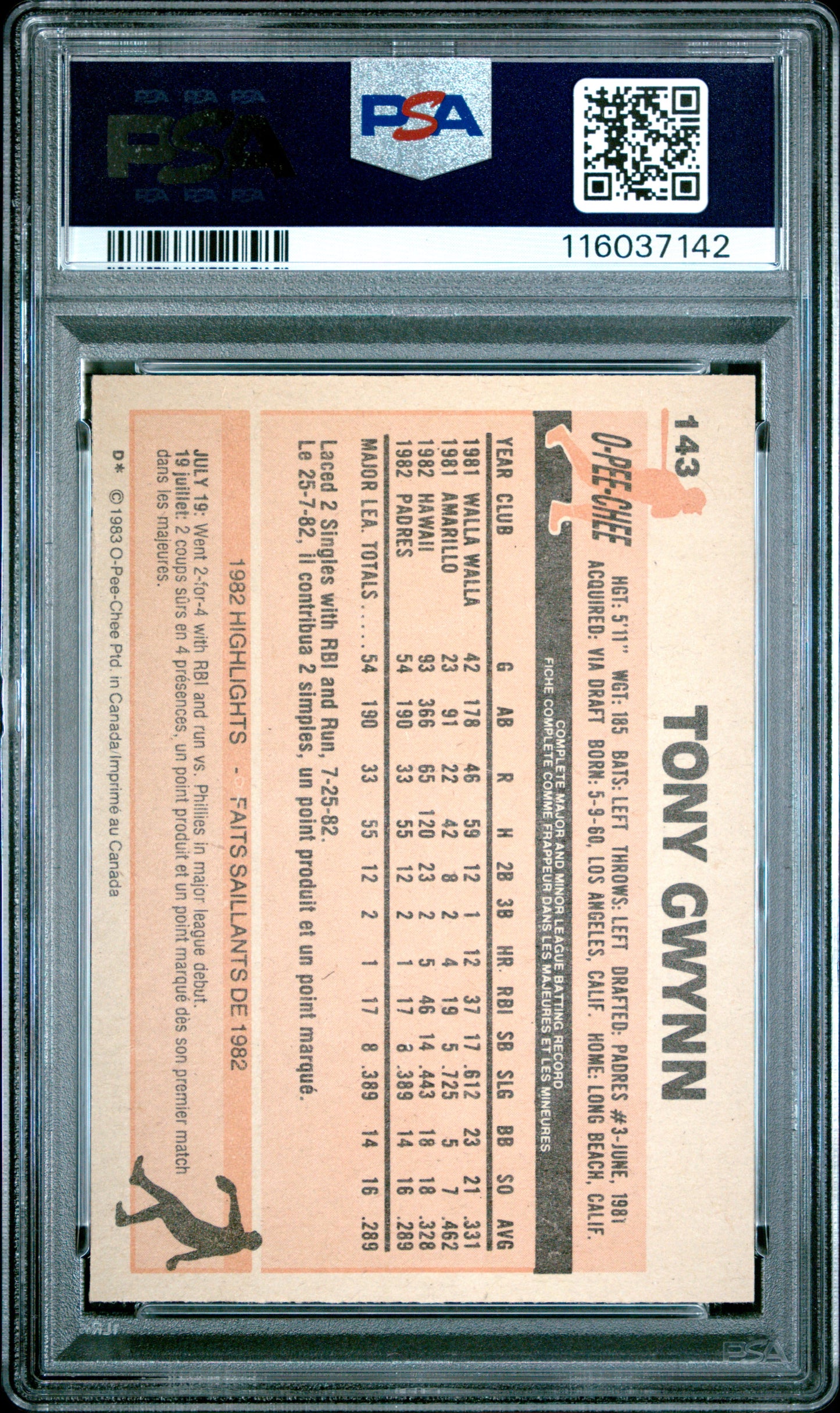 1983 O-Pee-Chee Tony Gwynn #143 PSA 8