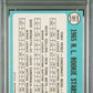 1965 Topps N. L. Rookie Stars #581 Perez Collins Ricketts PSA 4
