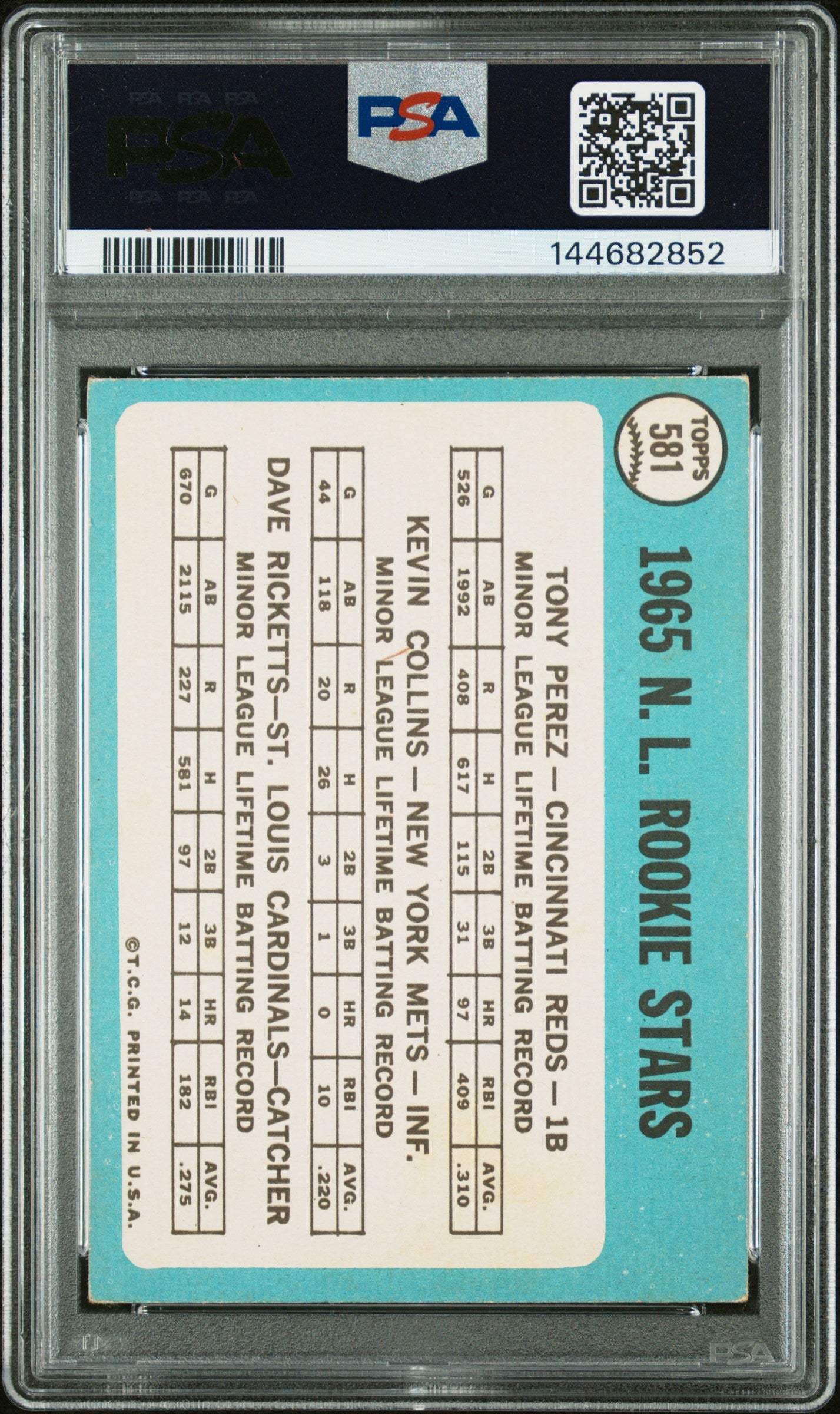 1965 Topps N. L. Rookie Stars #581 Perez Collins Ricketts PSA 4