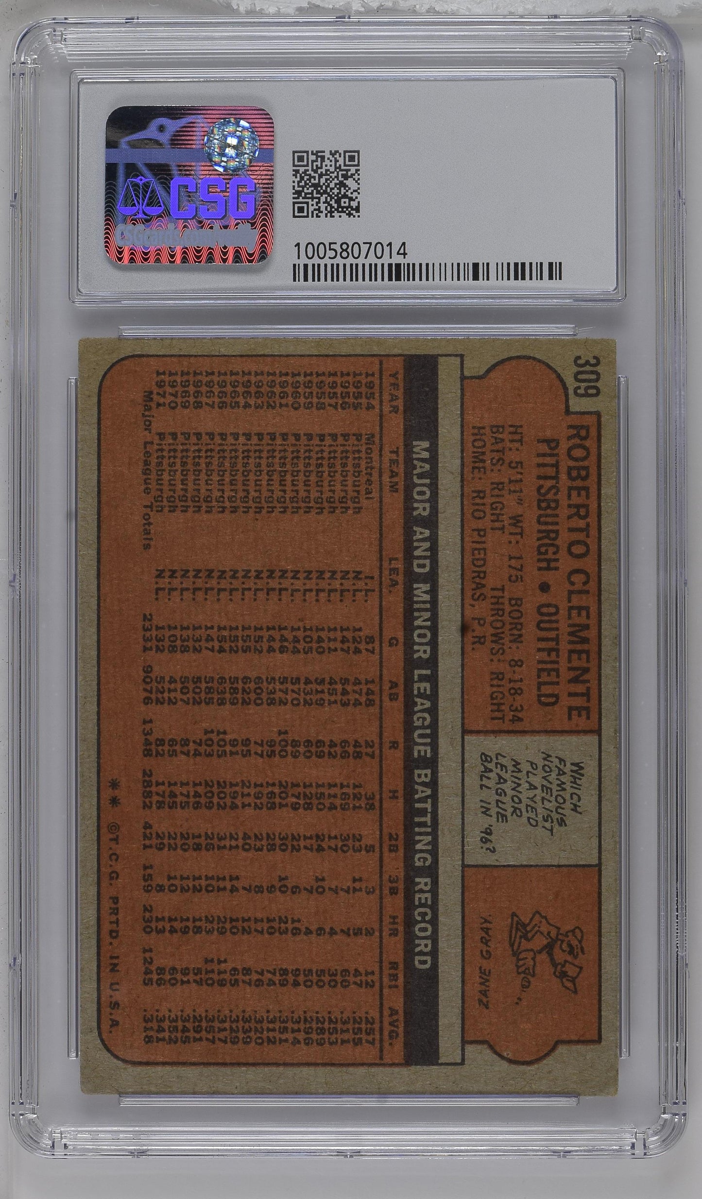 1972 Topps Roberto Clemente #309 CGC 6